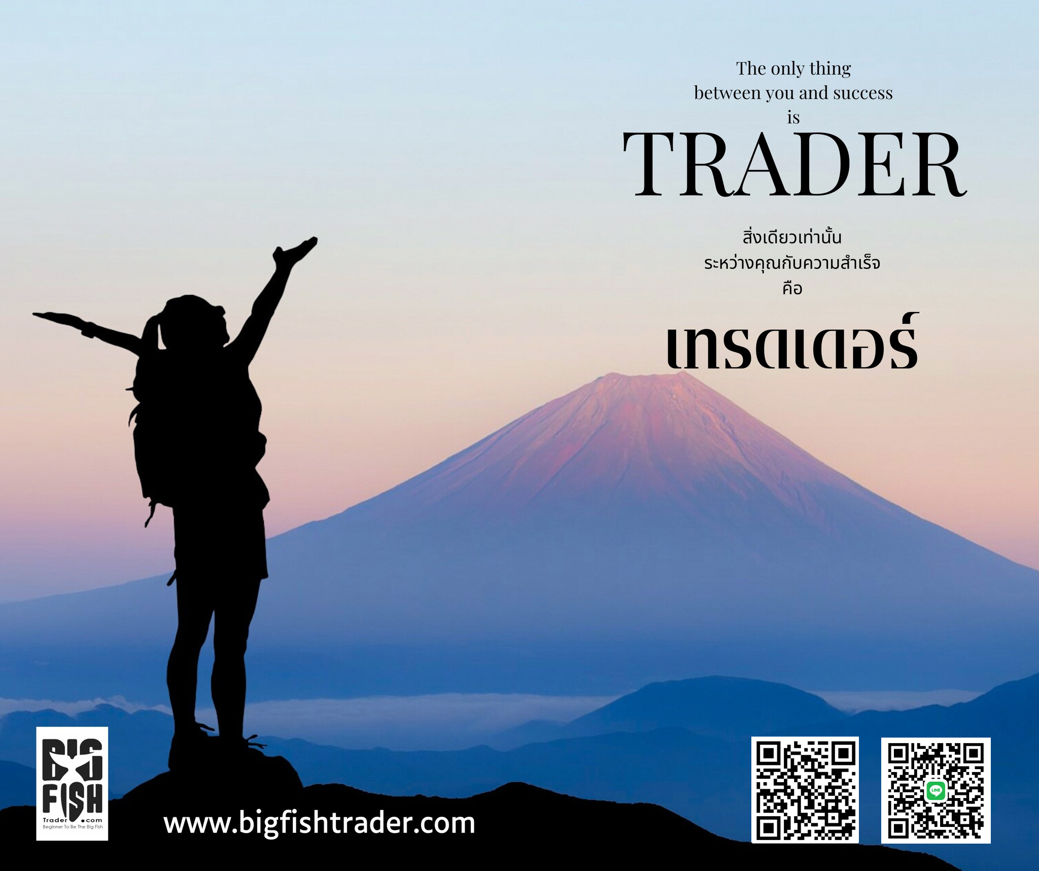การเทรดที่ประสบความสำเร็จไม่ได้เป็นเรื่องบังเอิญ แต่เกิดจากการเข้าใจและใช้กลยุทธ์ที่มีประสิทธิภาพ 